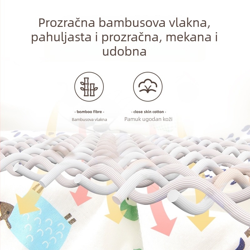 Shanbaomai proljeće-ljeto dječji spavaći vreć, četiri sloja pamucne gaze, lagana vrećica za spavanje za djecu 3–8 godina, zaštita trbuha, upijanje vlage