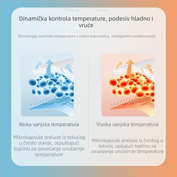 Card Partner Dječji spavaći vreć s podijeljenim nogama, dvostruki sloj pamuka, tkanina od čiste pamuka, punilo od pamuka, proljeće–jesen