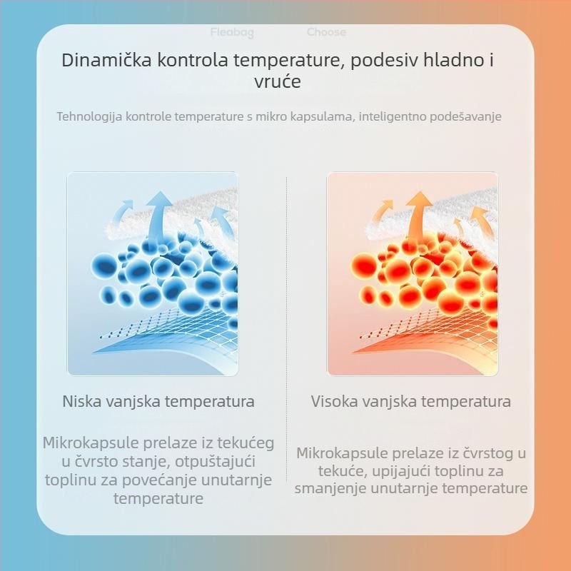 Card Partner Dječji spavaći vreć s podijeljenim nogama, dvostruki sloj pamuka, tkanina od čiste pamuka, punilo od pamuka, proljeće–jesen