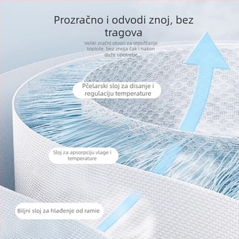 Ramie podloga za kolica za bebe, ljetna rashladna prozračna podloga, za sigurnosno sjedenje djece i stol za blagovanje