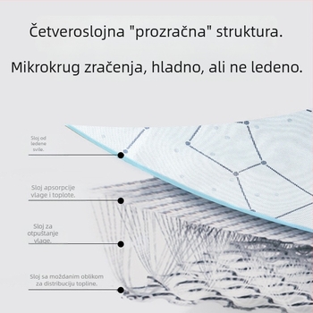 Drizzle Dječji jastučić za ruku, prozračan ice silk materijal, za djecu od 0 do 12 mjeseci, dječji madrac