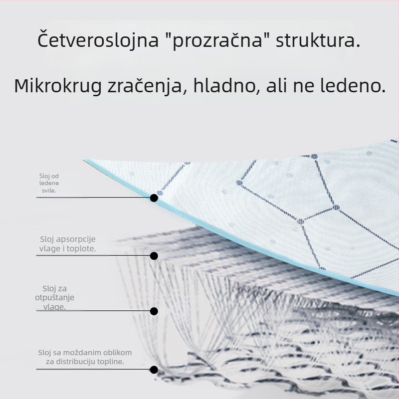 Drizzle Dječji jastučić za ruku, prozračan ice silk materijal, za djecu od 0 do 12 mjeseci, dječji madrac