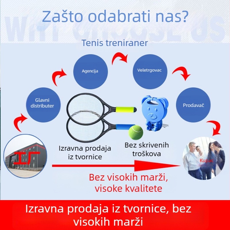 Meipin Dragon Teniski trener — okvir od aluminijske legure, najlonske uzice, samostalni trening s linijom odskoka, set za početnike