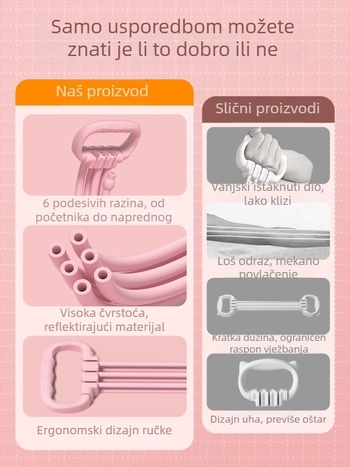 HK ABS Napinjač — 6-stupanjski prilagodljivi uređaj za naprezanje, 8-figurni tip, unisex fitness oprema