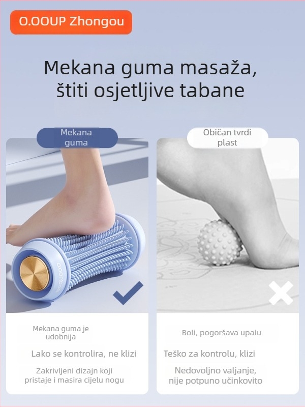 Meki bodljasti valjak za masažu stopala – BZ05 valjak za luk stopala, opuštanje mišića (pomagalo za jogu)