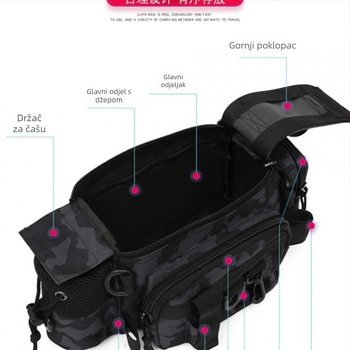 Višenamjenska torba za ribolovnu opremu s držačem štapa, pojasom i naramenicom, crossbody dizajn (PVC materijal; nije vodootporna)