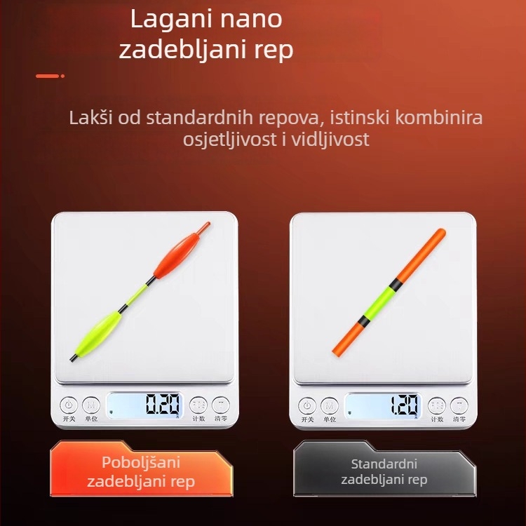 Bez olova, ribolovni plutac, samostojeći, velikog promjera, debeli rep, visoka vidljivost u tamnim vodama