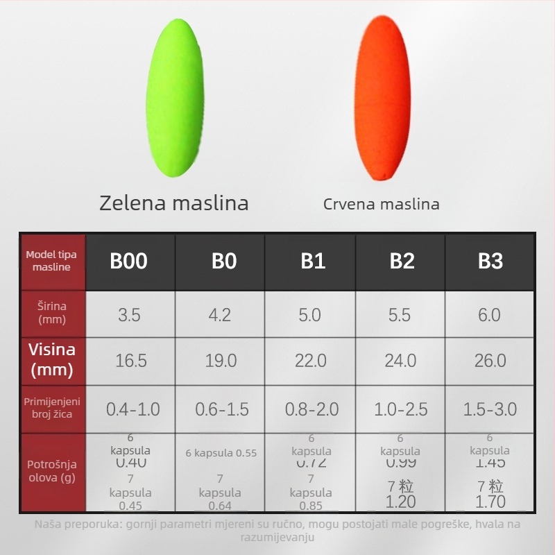 Dragon Hand Sedmerostruki fluorescentski plutajući plovak za ribolov — tradicionalan, osjetljiv, plastičan