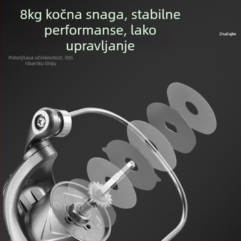 Spinning kolut Giant Fin King – Ribolovni pribor (Brand: Giant Fin King; Tip: Spinning kolut; Kategorija: Ribolovni pribor)