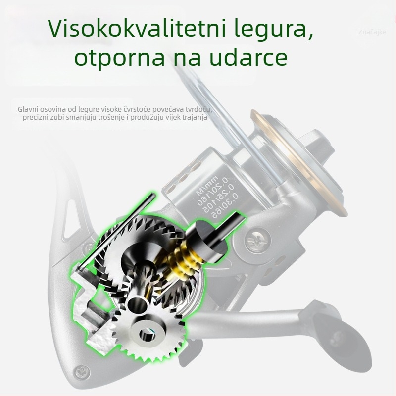 Spinning kolut Giant Fin King – Ribolovni pribor (Brand: Giant Fin King; Tip: Spinning kolut; Kategorija: Ribolovni pribor)