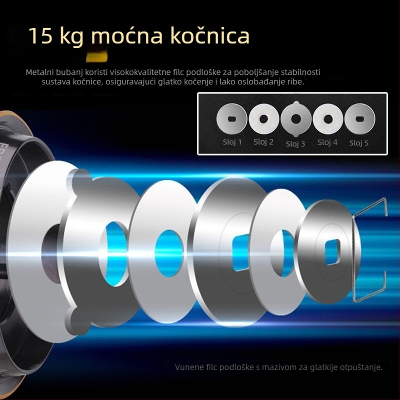 Ribički navijač - Metalno kućište, otporan na slanu vodu, nehrđajući čelik, dugačak bacanje, 13+ osovina