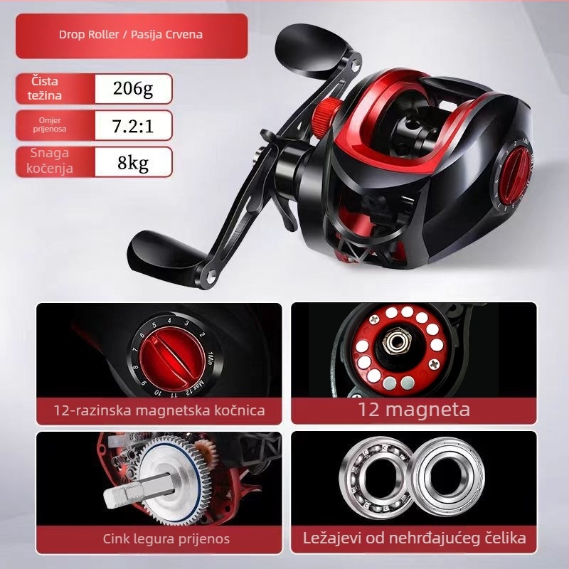 Arnova bubnasti ribarski navijak