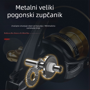 Emerson spinning navijač za pecanje - privatna oznaka