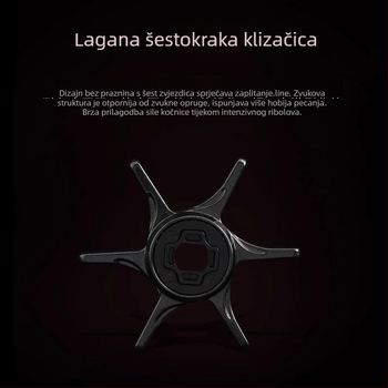 Takuma P7Air Water Drop ribolovni kolut