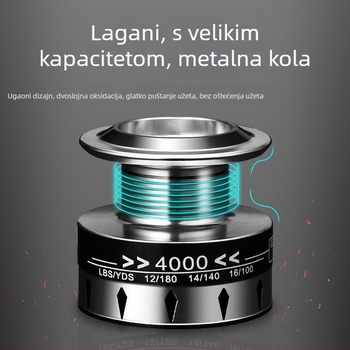 Ocean Master spinning kolut za ribolov, potpuno metalni, paket od 40 komada, OEM/privatna marka dostupna