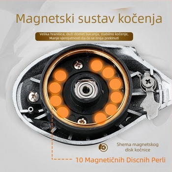 Potpuno metalni kolut za ribolov, s oblikom kapljice vode, za duga bacanja, magnetska kočnica i alarm za vuču