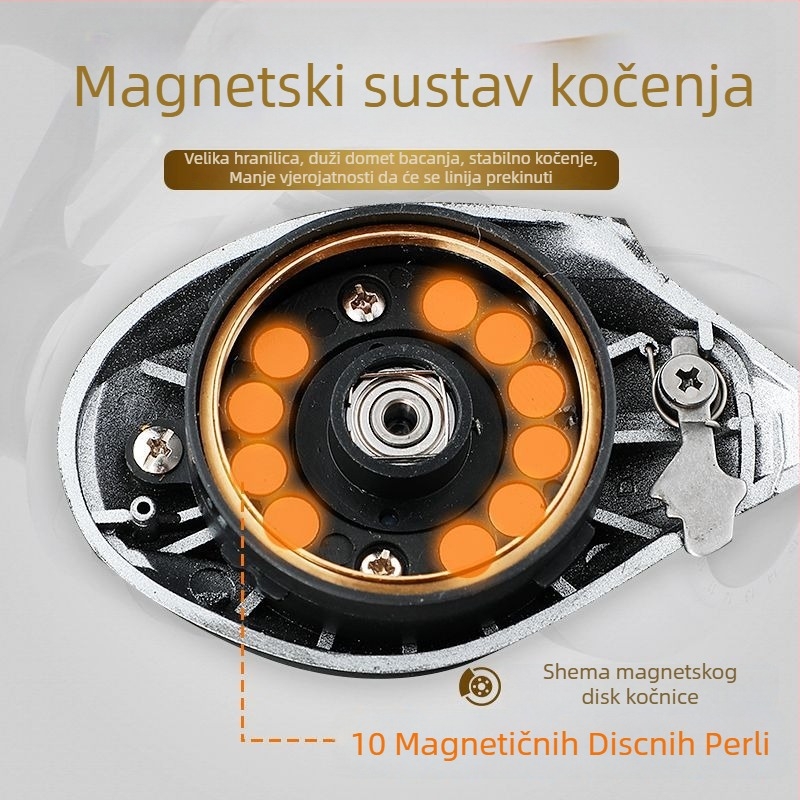 Potpuno metalni kolut za ribolov, s oblikom kapljice vode, za duga bacanja, magnetska kočnica i alarm za vuču