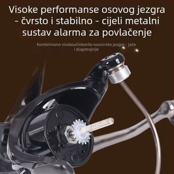 Spinning kolut za ribolov — potpuno metalno kućište; mikro dugi domet bacanja; kutija 40 kom.; ovlaštena privatna marka