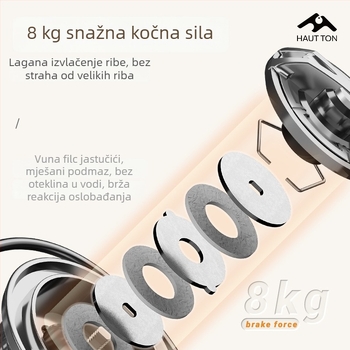 Haodon okretna mašina za ribolov, omjer prijenosa 5,2:1, bez praznina, metalna špulja