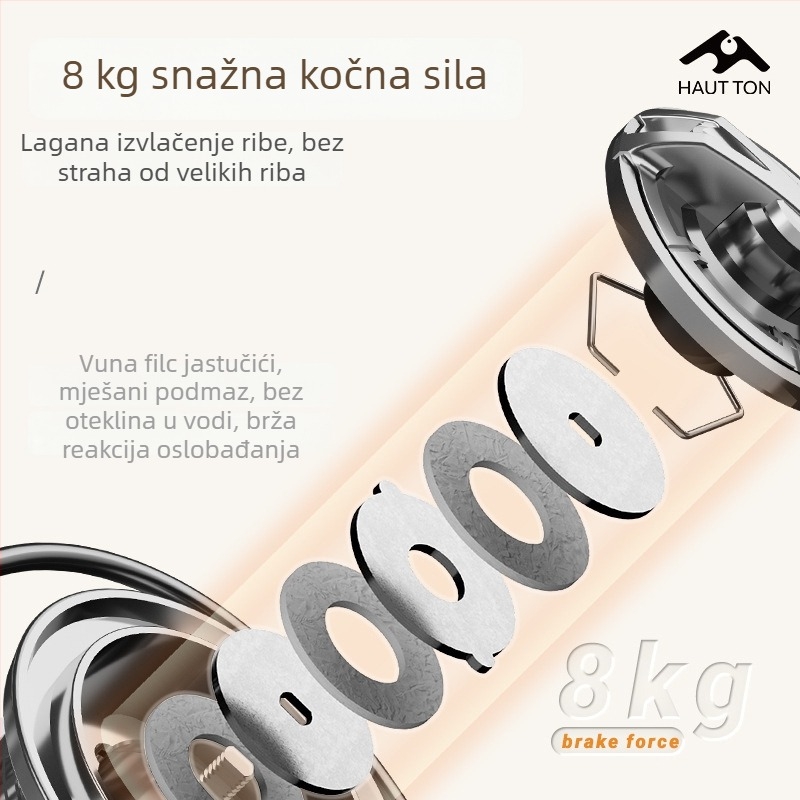 Haodon okretna mašina za ribolov, omjer prijenosa 5,2:1, bez praznina, metalna špulja