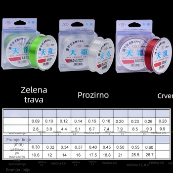Yaoxin najlon glavna ribolovna linija, snaga 3,5 kg, pakiranje 10 kom