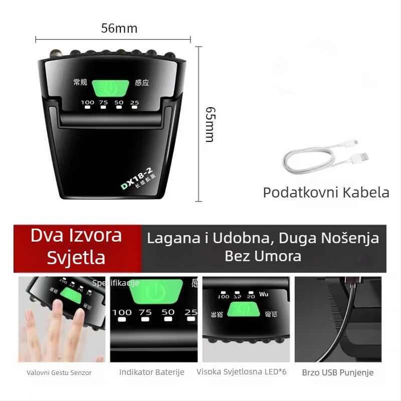LED čelna lampica s klipom za kapu, senzor, punjiva, ABS kućište, dug život baterije, domet do 50 m