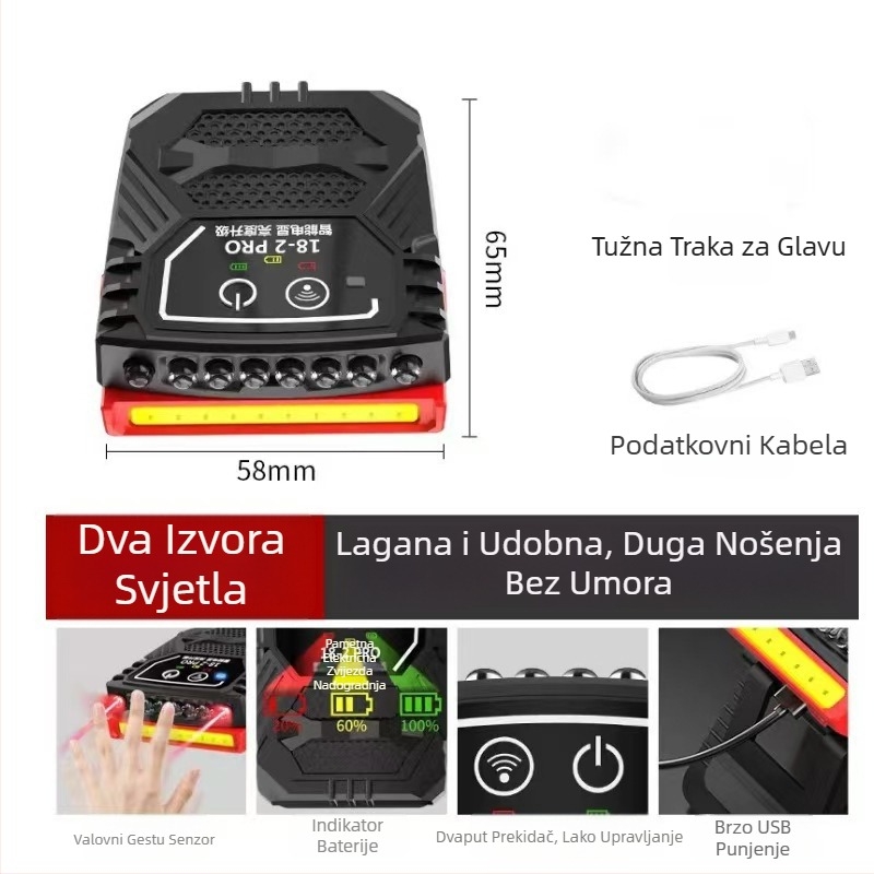 LED čelna lampica s klipom za kapu, senzor, punjiva, ABS kućište, dug život baterije, domet do 50 m