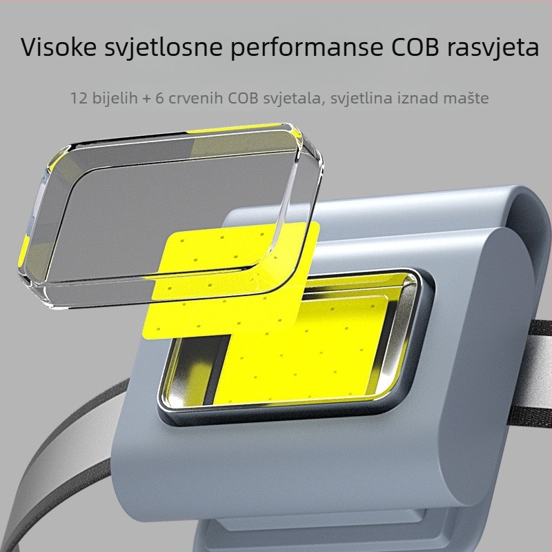 LED svjetiljka s magnetskim punjenjem i klipom za odjeću, silikonsko kućište, COB LED