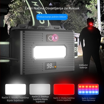 LED čelna svjetiljka, 60W, 6000mAh, ručno napajanje, 360° rotacija, domet 500m