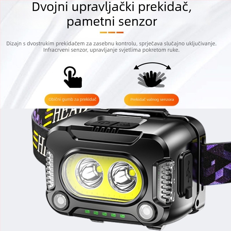 Čelna lampica s pametnim senzorom, punjiva, 10W, 1200mAh, LED+COB izvor svjetla, duga autonomija, domet 100–200 m