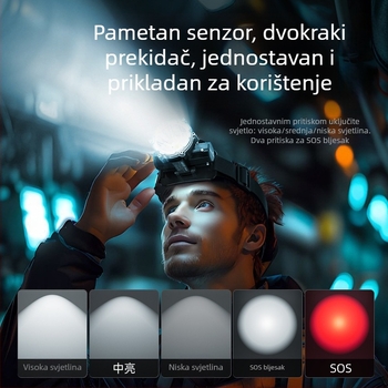 Walmon WE01 LED čelna lampica za noćni ribolov s klipom za kapu, punjiva, 5W, ABS kućište, domet do 500 m