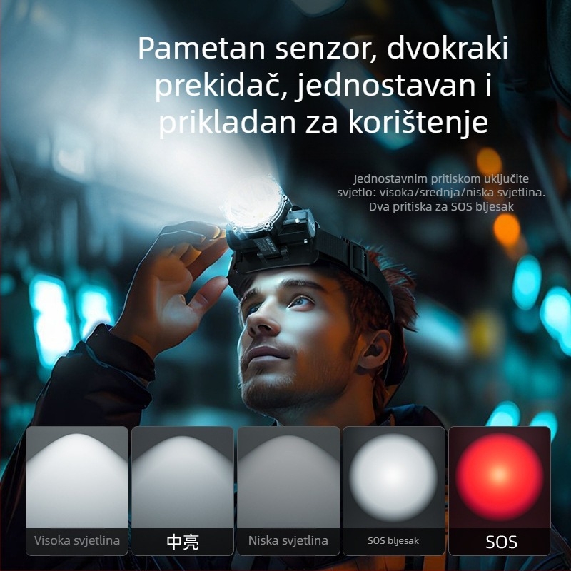 Walmon WE01 LED čelna lampica za noćni ribolov s klipom za kapu, punjiva, 5W, ABS kućište, domet do 500 m