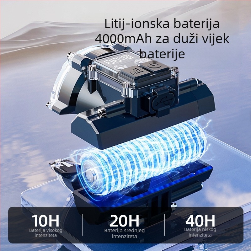 Walmon WE01 LED čelna lampica za noćni ribolov s klipom za kapu, punjiva, 5W, ABS kućište, domet do 500 m