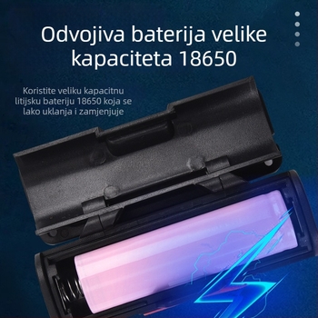 Čelna LED svjetiljka s odvojivim dvostrukim svjetlom, USB punjenje, 10W, domet 100–200 m