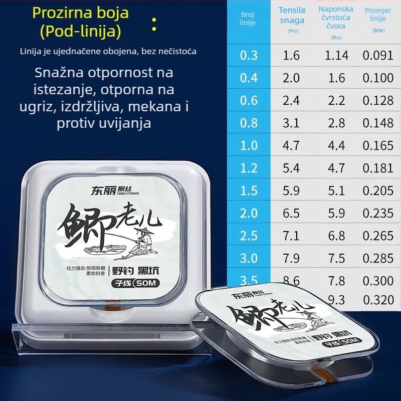 Glavna linija i podlinija — ultra mekana najlon ribolovna linija, Toray Original Silk