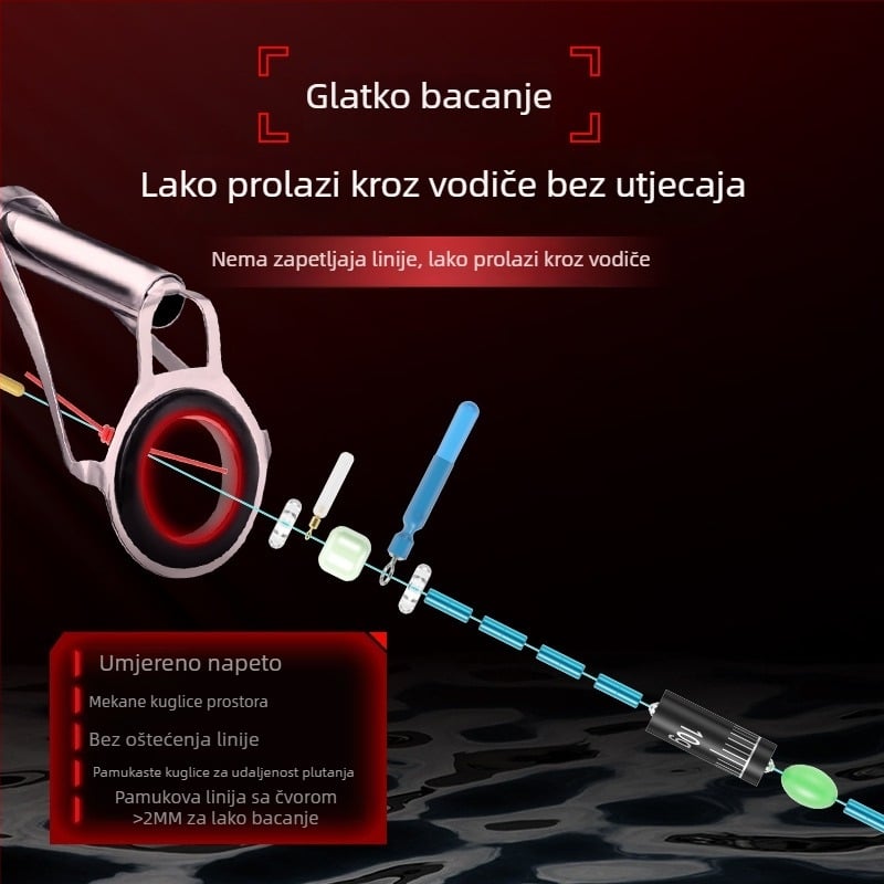 Set klizne linije s gotovim plutačem, dugi domet za mamce, najlon glavna linija 100 m za rezervoar