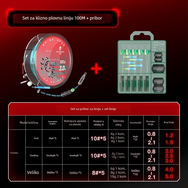 Set klizne linije s gotovim plutačem, dugi domet za mamce, najlon glavna linija 100 m za rezervoar