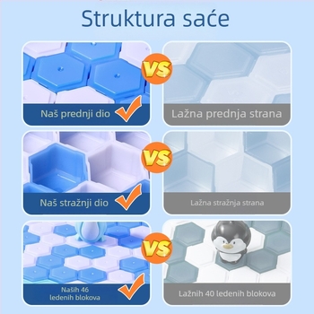 Društvena igra marke Interesting: Klopanje ledenih kocki za spašavanje pingvina, edukativno razmišljanje i koncentracija za djecu, plastični materijal, dobna skupina 4–6, 7–14, 15–35