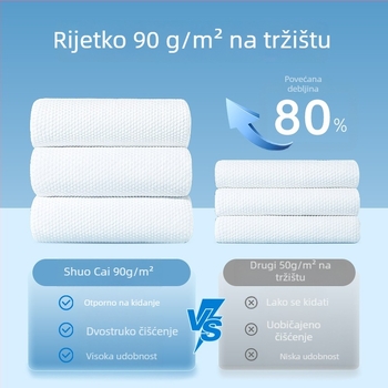 Jednokratni set ručnika za putovanje, pojedinačno pakiran, 100% netkani materijal, brzo upijanje 0–5 s