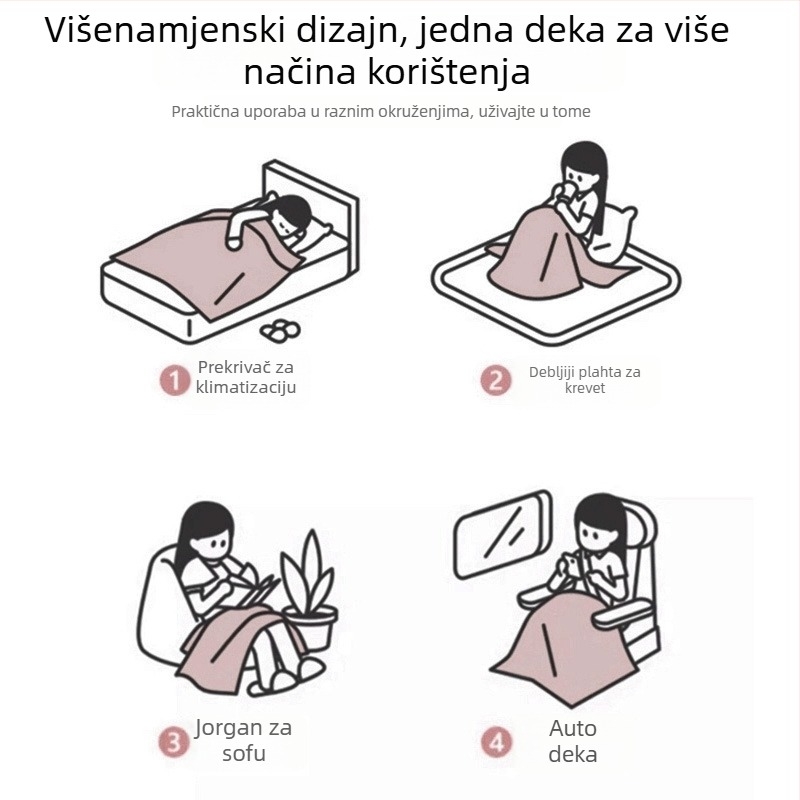 Pliš deka za kauč i ured — minimalistička, cijele sezone, ispod 300 g