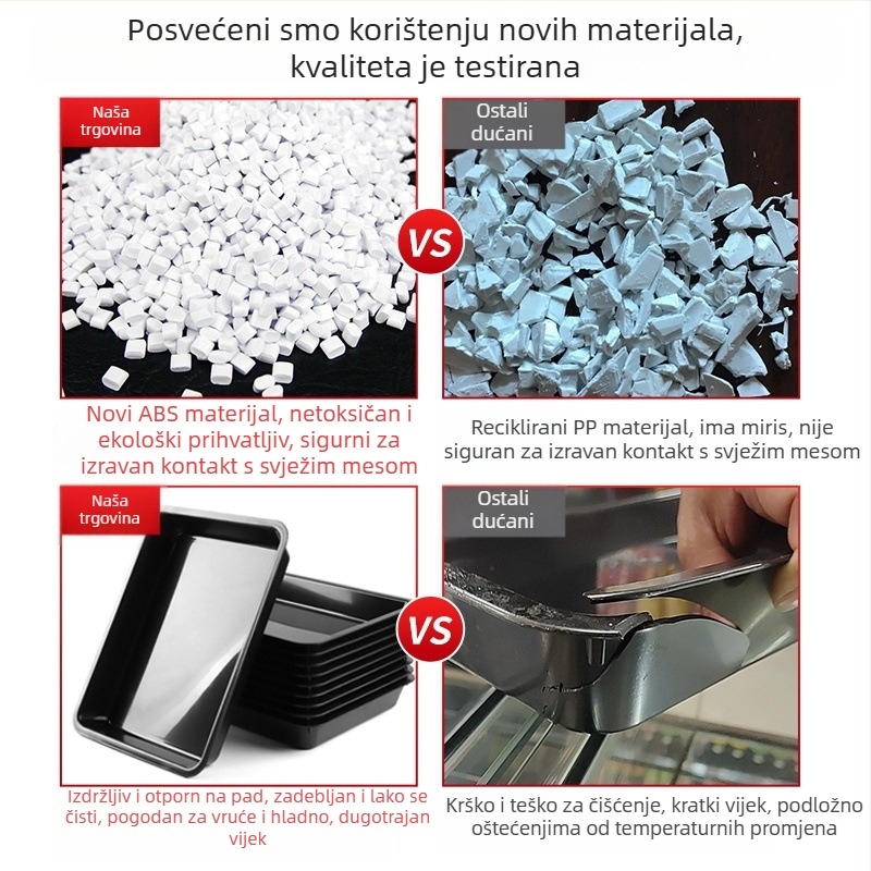 Tava za prikaz mesa — ABS plast, Yamajia marka, jednostavan stil, serija Supermarket fresh food tray