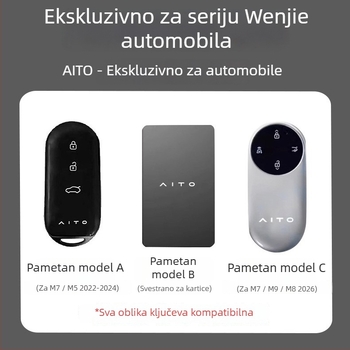 Poklopac za ključ Huawei Wenjie M9 (2026) – kompatibilan s M7 i karticom M5, TPU, vrhunski auto-dodatak