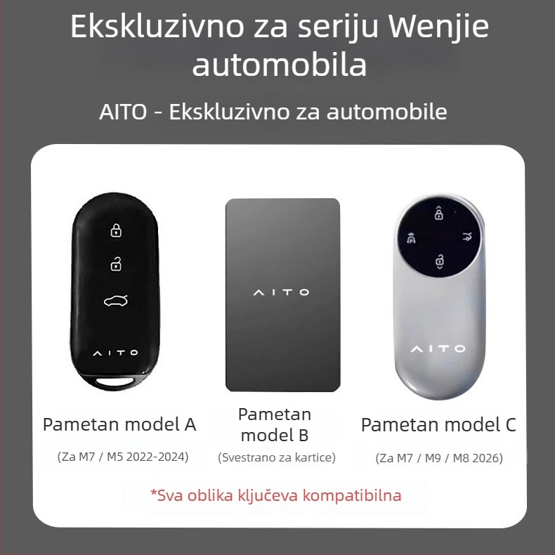 Poklopac za ključ Huawei Wenjie M9 (2026) – kompatibilan s M7 i karticom M5, TPU, vrhunski auto-dodatak