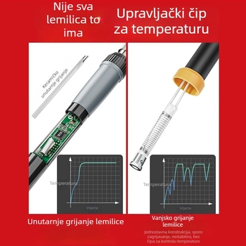 Delixi lemilica za spajanje s unutarnjim grijanjem – kućni set, regulirana temperatura, keramički grijač, za spajanje, desoldering i pyrograviranje