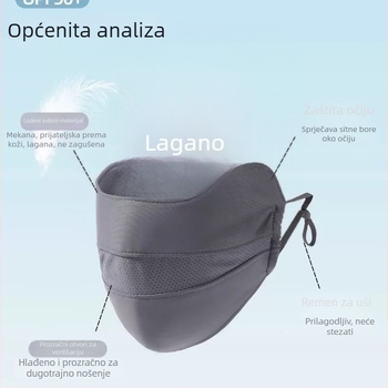 Ženska zaštitna maska za sunce – ljeto 2025, potpuno lice pokrivenost, prozračan poliester Ice Silk materijal, UV zaštita, moderan dizajn