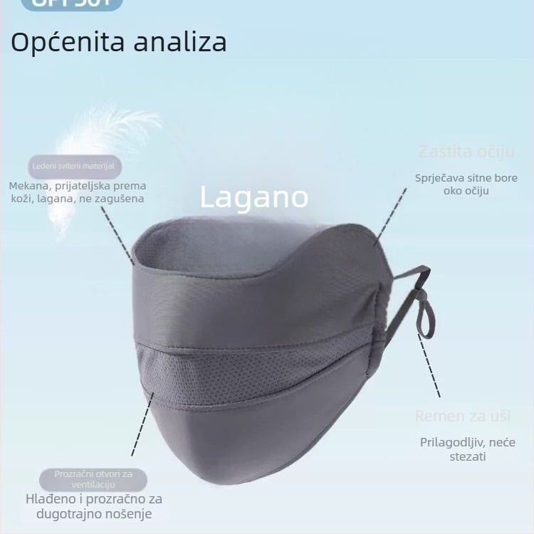 Ženska zaštitna maska za sunce – ljeto 2025, potpuno lice pokrivenost, prozračan poliester Ice Silk materijal, UV zaštita, moderan dizajn