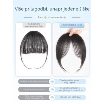 Dodatak za glavu s frizom u francuskom stilu, volumen perike i besprijekorna fiksacija čela, proljeće 2025