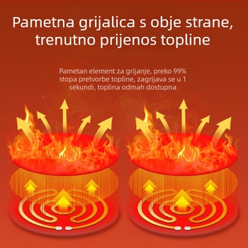 Električno grijani plišani štitnici za uši - unisex, sklopivi, zimski, monokromni uzorak