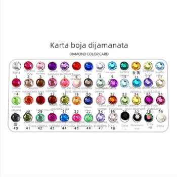 Naljepnice za nokte - leptir, akril, plast/smola, tisak, Rongyi marka