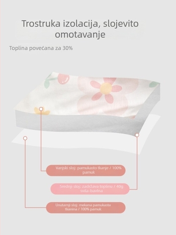 BeBi pamučni body i plazirajući kombinezon, debeli materijal, dugi rukav, unisex, 100% pamuk, zatvaranje gumbima